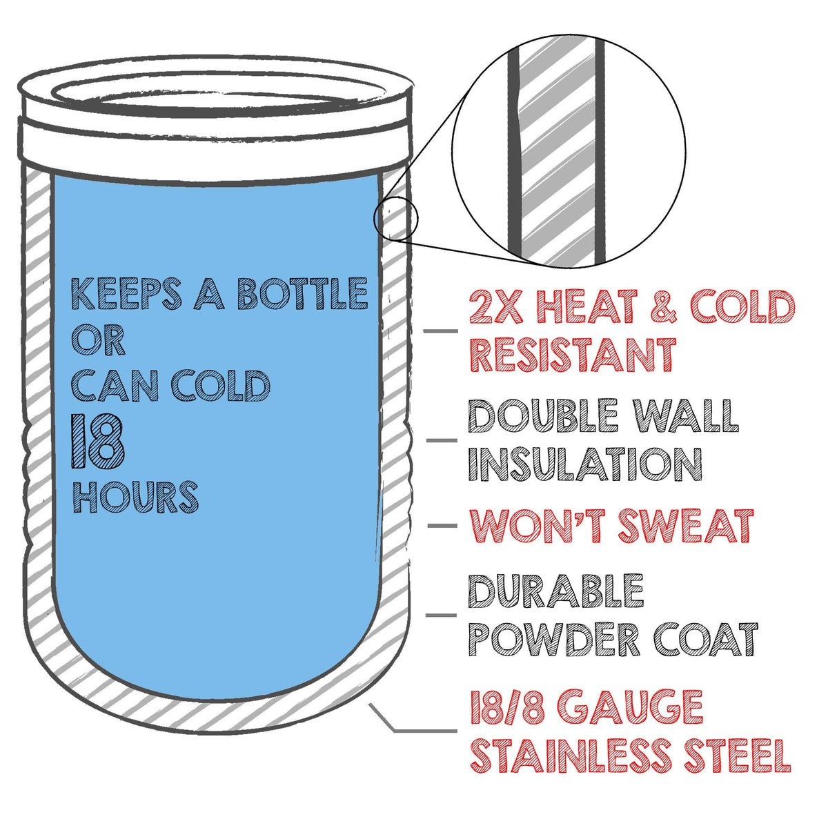 4-in-1 Insulated 12 oz Can Cooler - Custom Engraved